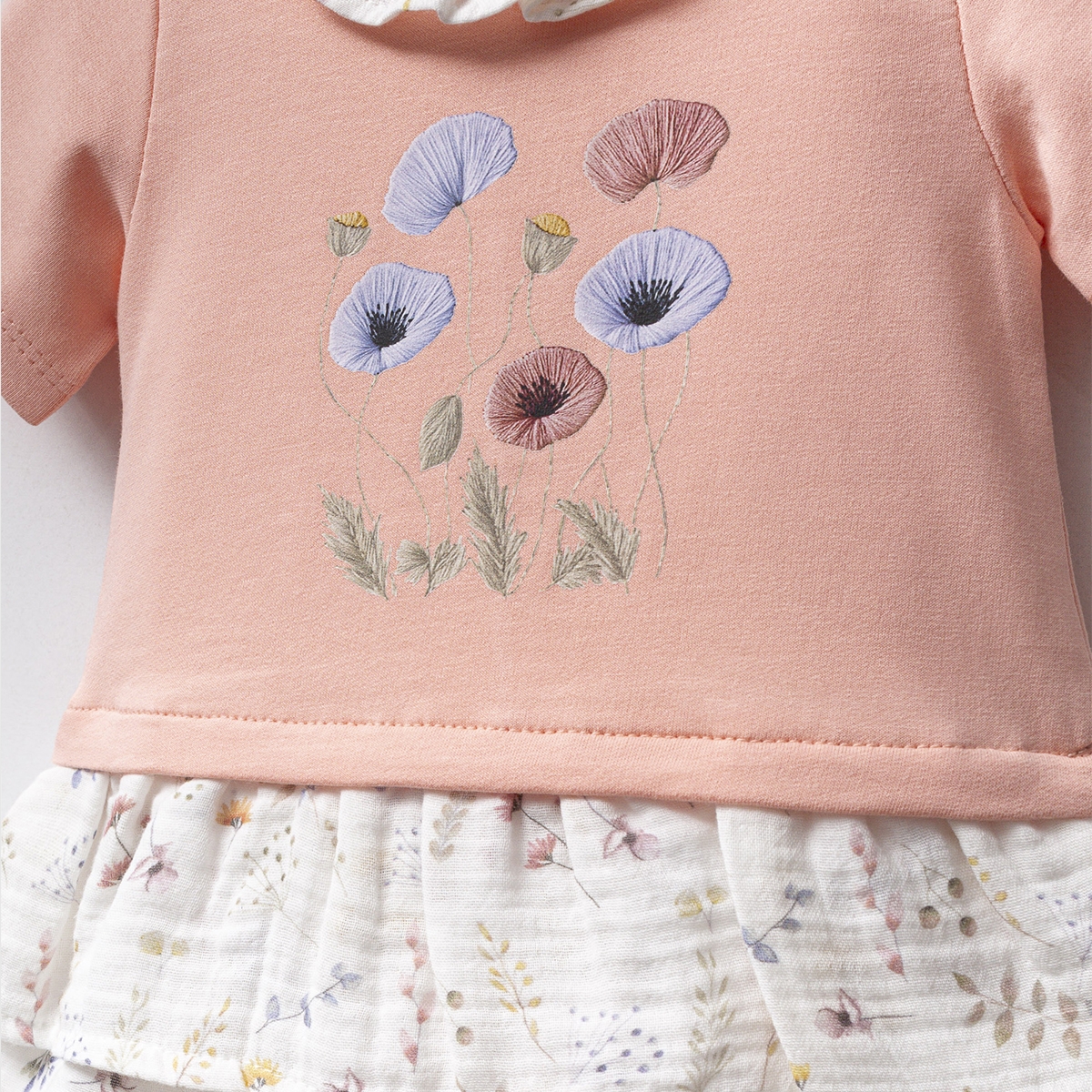 ДЕВОЧКА 1-4 ЛЕТ ПЛАТЬЕ С КОРОТКИМ РУКАВОМ 